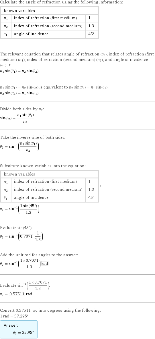 Calculate the angle of refraction using the following information: known variables | |  n_1 | index of refraction (first medium) | 1 n_2 | index of refraction (second medium) | 1.3 θ_1 | angle of incidence | 45° The relevant equation that relates angle of refraction (θ_2), index of refraction (first medium) (n_1), index of refraction (second medium) (n_2), and angle of incidence (θ_1) is: n_1 sin(θ_1) = n_2 sin(θ_2) n_1 sin(θ_1) = n_2 sin(θ_2) is equivalent to n_2 sin(θ_2) = n_1 sin(θ_1): n_2 sin(θ_2) = n_1 sin(θ_1) Divide both sides by n_2: sin(θ_2) = (n_1 sin(θ_1))/n_2 Take the inverse sine of both sides: θ_2 = sin^(-1)((n_1 sin(θ_1))/n_2) Substitute known variables into the equation: known variables | |  n_1 | index of refraction (first medium) | 1 n_2 | index of refraction (second medium) | 1.3 θ_1 | angle of incidence | 45° | : θ_2 = sin^(-1)((1 sin(45°))/1.3) Evaluate sin(45°): θ_2 = sin^(-1)(0.7071 1/1.3) Add the unit rad for angles to the answer: θ_2 = sin^(-1)((1×0.7071)/1.3) rad Evaluate sin^(-1)((1×0.7071)/1.3): θ_2 = 0.57511 rad Convert 0.57511 rad into degrees using the following: 1 rad = 57.296°: Answer: |   | θ_2 = 32.95°