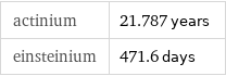 actinium | 21.787 years einsteinium | 471.6 days