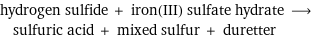 hydrogen sulfide + iron(III) sulfate hydrate ⟶ sulfuric acid + mixed sulfur + duretter