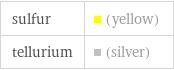 sulfur | (yellow) tellurium | (silver)