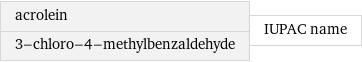 acrolein 3-chloro-4-methylbenzaldehyde | IUPAC name