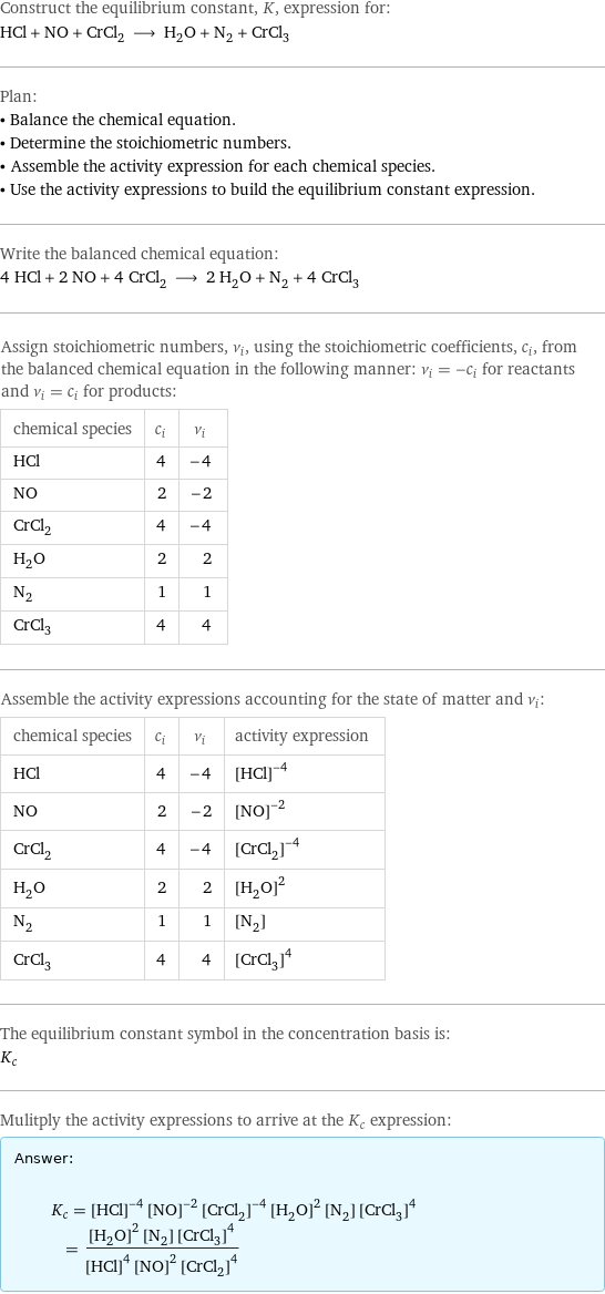 Construct the equilibrium constant, K, expression for: HCl + NO + CrCl_2 ⟶ H_2O + N_2 + CrCl_3 Plan: • Balance the chemical equation. • Determine the stoichiometric numbers. • Assemble the activity expression for each chemical species. • Use the activity expressions to build the equilibrium constant expression. Write the balanced chemical equation: 4 HCl + 2 NO + 4 CrCl_2 ⟶ 2 H_2O + N_2 + 4 CrCl_3 Assign stoichiometric numbers, ν_i, using the stoichiometric coefficients, c_i, from the balanced chemical equation in the following manner: ν_i = -c_i for reactants and ν_i = c_i for products: chemical species | c_i | ν_i HCl | 4 | -4 NO | 2 | -2 CrCl_2 | 4 | -4 H_2O | 2 | 2 N_2 | 1 | 1 CrCl_3 | 4 | 4 Assemble the activity expressions accounting for the state of matter and ν_i: chemical species | c_i | ν_i | activity expression HCl | 4 | -4 | ([HCl])^(-4) NO | 2 | -2 | ([NO])^(-2) CrCl_2 | 4 | -4 | ([CrCl2])^(-4) H_2O | 2 | 2 | ([H2O])^2 N_2 | 1 | 1 | [N2] CrCl_3 | 4 | 4 | ([CrCl3])^4 The equilibrium constant symbol in the concentration basis is: K_c Mulitply the activity expressions to arrive at the K_c expression: Answer: |   | K_c = ([HCl])^(-4) ([NO])^(-2) ([CrCl2])^(-4) ([H2O])^2 [N2] ([CrCl3])^4 = (([H2O])^2 [N2] ([CrCl3])^4)/(([HCl])^4 ([NO])^2 ([CrCl2])^4)