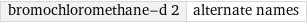 bromochloromethane-d 2 | alternate names