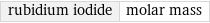 rubidium iodide | molar mass