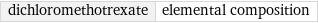 dichloromethotrexate | elemental composition