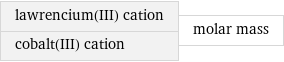 lawrencium(III) cation cobalt(III) cation | molar mass