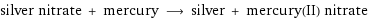 silver nitrate + mercury ⟶ silver + mercury(II) nitrate