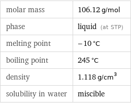molar mass | 106.12 g/mol phase | liquid (at STP) melting point | -10 °C boiling point | 245 °C density | 1.118 g/cm^3 solubility in water | miscible