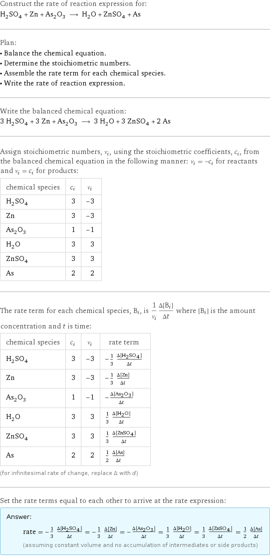 Construct the rate of reaction expression for: H_2SO_4 + Zn + As_2O_3 ⟶ H_2O + ZnSO_4 + As Plan: • Balance the chemical equation. • Determine the stoichiometric numbers. • Assemble the rate term for each chemical species. • Write the rate of reaction expression. Write the balanced chemical equation: 3 H_2SO_4 + 3 Zn + As_2O_3 ⟶ 3 H_2O + 3 ZnSO_4 + 2 As Assign stoichiometric numbers, ν_i, using the stoichiometric coefficients, c_i, from the balanced chemical equation in the following manner: ν_i = -c_i for reactants and ν_i = c_i for products: chemical species | c_i | ν_i H_2SO_4 | 3 | -3 Zn | 3 | -3 As_2O_3 | 1 | -1 H_2O | 3 | 3 ZnSO_4 | 3 | 3 As | 2 | 2 The rate term for each chemical species, B_i, is 1/ν_i(Δ[B_i])/(Δt) where [B_i] is the amount concentration and t is time: chemical species | c_i | ν_i | rate term H_2SO_4 | 3 | -3 | -1/3 (Δ[H2SO4])/(Δt) Zn | 3 | -3 | -1/3 (Δ[Zn])/(Δt) As_2O_3 | 1 | -1 | -(Δ[As2O3])/(Δt) H_2O | 3 | 3 | 1/3 (Δ[H2O])/(Δt) ZnSO_4 | 3 | 3 | 1/3 (Δ[ZnSO4])/(Δt) As | 2 | 2 | 1/2 (Δ[As])/(Δt) (for infinitesimal rate of change, replace Δ with d) Set the rate terms equal to each other to arrive at the rate expression: Answer: |   | rate = -1/3 (Δ[H2SO4])/(Δt) = -1/3 (Δ[Zn])/(Δt) = -(Δ[As2O3])/(Δt) = 1/3 (Δ[H2O])/(Δt) = 1/3 (Δ[ZnSO4])/(Δt) = 1/2 (Δ[As])/(Δt) (assuming constant volume and no accumulation of intermediates or side products)
