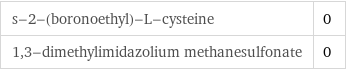 s-2-(boronoethyl)-L-cysteine | 0 1, 3-dimethylimidazolium methanesulfonate | 0