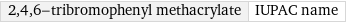 2, 4, 6-tribromophenyl methacrylate | IUPAC name