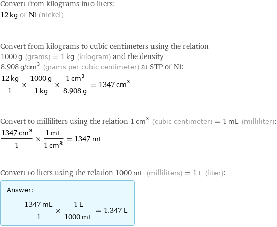 Convert from kilograms into liters: 12 kg of Ni (nickel) Convert from kilograms to cubic centimeters using the relation 1000 g (grams) = 1 kg (kilogram) and the density 8.908 g/cm^3 (grams per cubic centimeter) at STP of Ni: (12 kg)/1 × (1000 g)/(1 kg) × (1 cm^3)/(8.908 g) = 1347 cm^3 Convert to milliliters using the relation 1 cm^3 (cubic centimeter) = 1 mL (milliliter): (1347 cm^3)/1 × (1 mL)/(1 cm^3) = 1347 mL Convert to liters using the relation 1000 mL (milliliters) = 1 L (liter): Answer: |   | (1347 mL)/1 × (1 L)/(1000 mL) = 1.347 L