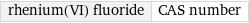 rhenium(VI) fluoride | CAS number