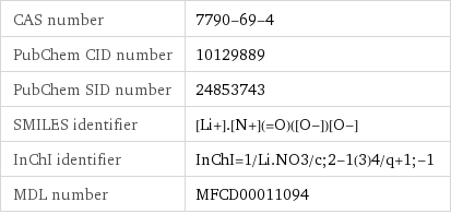 CAS number | 7790-69-4 PubChem CID number | 10129889 PubChem SID number | 24853743 SMILES identifier | [Li+].[N+](=O)([O-])[O-] InChI identifier | InChI=1/Li.NO3/c;2-1(3)4/q+1;-1 MDL number | MFCD00011094