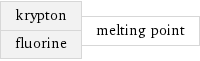 krypton fluorine | melting point