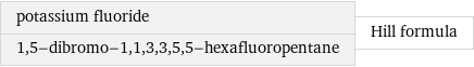 potassium fluoride 1, 5-dibromo-1, 1, 3, 3, 5, 5-hexafluoropentane | Hill formula