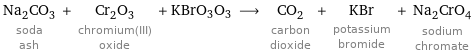 Na_2CO_3 soda ash + Cr_2O_3 chromium(III) oxide + KBrO3O3 ⟶ CO_2 carbon dioxide + KBr potassium bromide + Na_2CrO_4 sodium chromate