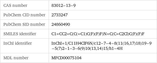 CAS number | 83012-13-9 PubChem CID number | 2733247 PubChem SID number | 24860490 SMILES identifier | C1=CC2=C(C(=C1)C(F)(F)F)N=C(C=C2Cl)C(F)(F)F InChI identifier | InChI=1/C11H4ClF6N/c12-7-4-8(11(16, 17)18)19-9-5(7)2-1-3-6(9)10(13, 14)15/h1-4H MDL number | MFCD00075104