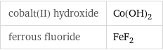 cobalt(II) hydroxide | Co(OH)_2 ferrous fluoride | FeF_2