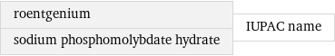 roentgenium sodium phosphomolybdate hydrate | IUPAC name