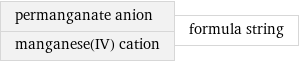 permanganate anion manganese(IV) cation | formula string