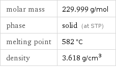 molar mass | 229.999 g/mol phase | solid (at STP) melting point | 582 °C density | 3.618 g/cm^3