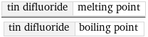 tin difluoride | melting point/tin difluoride | boiling point