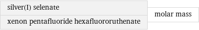 silver(I) selenate xenon pentafluoride hexafluororuthenate | molar mass