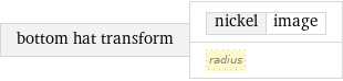bottom hat transform | nickel | image radius