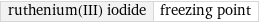 ruthenium(III) iodide | freezing point