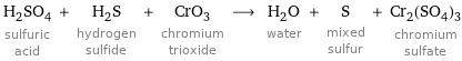 H_2SO_4 sulfuric acid + H_2S hydrogen sulfide + CrO_3 chromium trioxide ⟶ H_2O water + S mixed sulfur + Cr_2(SO_4)_3 chromium sulfate