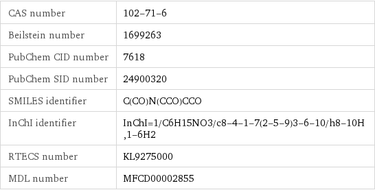 CAS number | 102-71-6 Beilstein number | 1699263 PubChem CID number | 7618 PubChem SID number | 24900320 SMILES identifier | C(CO)N(CCO)CCO InChI identifier | InChI=1/C6H15NO3/c8-4-1-7(2-5-9)3-6-10/h8-10H, 1-6H2 RTECS number | KL9275000 MDL number | MFCD00002855