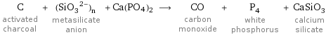 C activated charcoal + (SiO_3^(2-))_n metasilicate anion + Ca(PO4)2 ⟶ CO carbon monoxide + P_4 white phosphorus + CaSiO_3 calcium silicate
