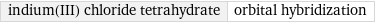 indium(III) chloride tetrahydrate | orbital hybridization