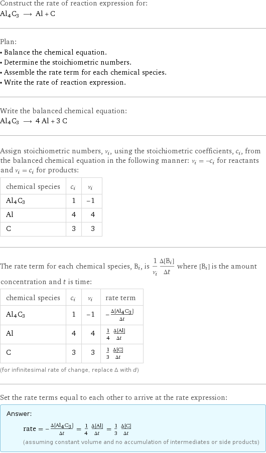 Construct the rate of reaction expression for: Al4C3 ⟶ Al + C Plan: • Balance the chemical equation. • Determine the stoichiometric numbers. • Assemble the rate term for each chemical species. • Write the rate of reaction expression. Write the balanced chemical equation: Al4C3 ⟶ 4 Al + 3 C Assign stoichiometric numbers, ν_i, using the stoichiometric coefficients, c_i, from the balanced chemical equation in the following manner: ν_i = -c_i for reactants and ν_i = c_i for products: chemical species | c_i | ν_i Al4C3 | 1 | -1 Al | 4 | 4 C | 3 | 3 The rate term for each chemical species, B_i, is 1/ν_i(Δ[B_i])/(Δt) where [B_i] is the amount concentration and t is time: chemical species | c_i | ν_i | rate term Al4C3 | 1 | -1 | -(Δ[Al4C3])/(Δt) Al | 4 | 4 | 1/4 (Δ[Al])/(Δt) C | 3 | 3 | 1/3 (Δ[C])/(Δt) (for infinitesimal rate of change, replace Δ with d) Set the rate terms equal to each other to arrive at the rate expression: Answer: |   | rate = -(Δ[Al4C3])/(Δt) = 1/4 (Δ[Al])/(Δt) = 1/3 (Δ[C])/(Δt) (assuming constant volume and no accumulation of intermediates or side products)