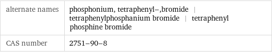 alternate names | phosphonium, tetraphenyl-, bromide | tetraphenylphosphanium bromide | tetraphenyl phosphine bromide CAS number | 2751-90-8