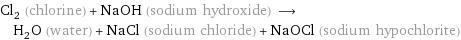 Cl_2 (chlorine) + NaOH (sodium hydroxide) ⟶ H_2O (water) + NaCl (sodium chloride) + NaOCl (sodium hypochlorite)