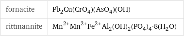 fornacite | Pb_2Cu(CrO_4)(AsO_4)(OH) rittmannite | Mn^(2+)Mn^(2+)Fe^(2+)Al_2(OH)_2(PO_4)_4·8(H_2O)