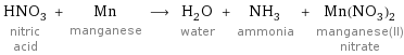HNO_3 nitric acid + Mn manganese ⟶ H_2O water + NH_3 ammonia + Mn(NO_3)_2 manganese(II) nitrate