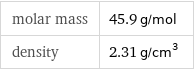 molar mass | 45.9 g/mol density | 2.31 g/cm^3