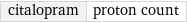 citalopram | proton count