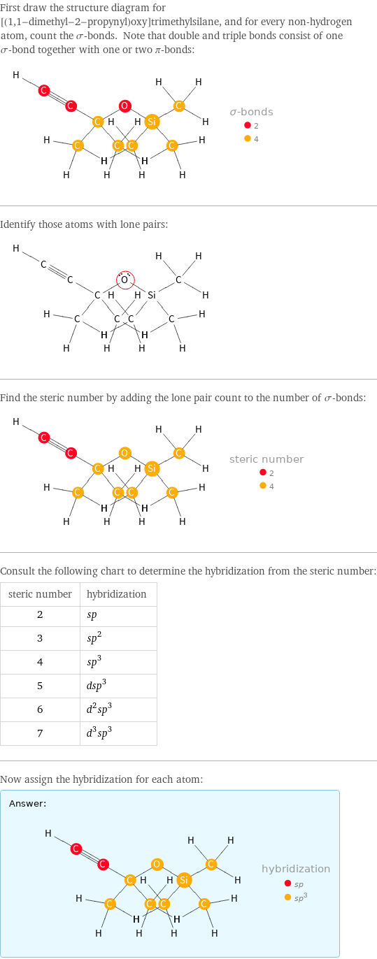 First draw the structure diagram for [(1, 1-dimethyl-2-propynyl)oxy]trimethylsilane, and for every non-hydrogen atom, count the σ-bonds. Note that double and triple bonds consist of one σ-bond together with one or two π-bonds:  Identify those atoms with lone pairs:  Find the steric number by adding the lone pair count to the number of σ-bonds:  Consult the following chart to determine the hybridization from the steric number: steric number | hybridization 2 | sp 3 | sp^2 4 | sp^3 5 | dsp^3 6 | d^2sp^3 7 | d^3sp^3 Now assign the hybridization for each atom: Answer: |   | 