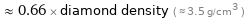  ≈ 0.66 × diamond density ( ≈ 3.5 g/cm^3 )