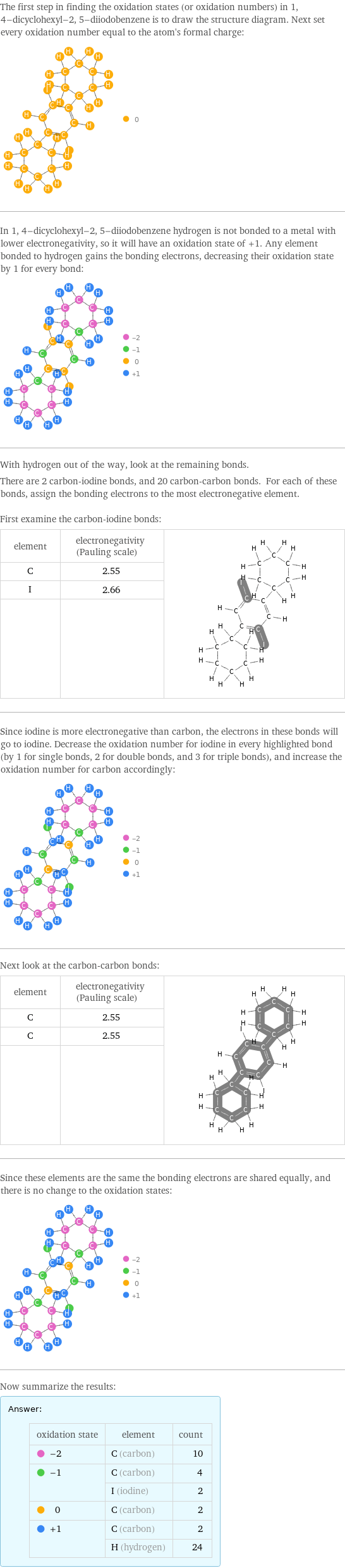 The first step in finding the oxidation states (or oxidation numbers) in 1, 4-dicyclohexyl-2, 5-diiodobenzene is to draw the structure diagram. Next set every oxidation number equal to the atom's formal charge:  In 1, 4-dicyclohexyl-2, 5-diiodobenzene hydrogen is not bonded to a metal with lower electronegativity, so it will have an oxidation state of +1. Any element bonded to hydrogen gains the bonding electrons, decreasing their oxidation state by 1 for every bond:  With hydrogen out of the way, look at the remaining bonds. There are 2 carbon-iodine bonds, and 20 carbon-carbon bonds. For each of these bonds, assign the bonding electrons to the most electronegative element.  First examine the carbon-iodine bonds: element | electronegativity (Pauling scale) |  C | 2.55 |  I | 2.66 |   | |  Since iodine is more electronegative than carbon, the electrons in these bonds will go to iodine. Decrease the oxidation number for iodine in every highlighted bond (by 1 for single bonds, 2 for double bonds, and 3 for triple bonds), and increase the oxidation number for carbon accordingly:  Next look at the carbon-carbon bonds: element | electronegativity (Pauling scale) |  C | 2.55 |  C | 2.55 |   | |  Since these elements are the same the bonding electrons are shared equally, and there is no change to the oxidation states:  Now summarize the results: Answer: |   | oxidation state | element | count  -2 | C (carbon) | 10  -1 | C (carbon) | 4  | I (iodine) | 2  0 | C (carbon) | 2  +1 | C (carbon) | 2  | H (hydrogen) | 24