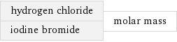 hydrogen chloride iodine bromide | molar mass