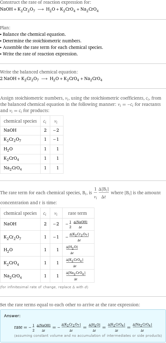 Construct the rate of reaction expression for: NaOH + K_2Cr_2O_7 ⟶ H_2O + K_2CrO_4 + Na_2CrO_4 Plan: • Balance the chemical equation. • Determine the stoichiometric numbers. • Assemble the rate term for each chemical species. • Write the rate of reaction expression. Write the balanced chemical equation: 2 NaOH + K_2Cr_2O_7 ⟶ H_2O + K_2CrO_4 + Na_2CrO_4 Assign stoichiometric numbers, ν_i, using the stoichiometric coefficients, c_i, from the balanced chemical equation in the following manner: ν_i = -c_i for reactants and ν_i = c_i for products: chemical species | c_i | ν_i NaOH | 2 | -2 K_2Cr_2O_7 | 1 | -1 H_2O | 1 | 1 K_2CrO_4 | 1 | 1 Na_2CrO_4 | 1 | 1 The rate term for each chemical species, B_i, is 1/ν_i(Δ[B_i])/(Δt) where [B_i] is the amount concentration and t is time: chemical species | c_i | ν_i | rate term NaOH | 2 | -2 | -1/2 (Δ[NaOH])/(Δt) K_2Cr_2O_7 | 1 | -1 | -(Δ[K2Cr2O7])/(Δt) H_2O | 1 | 1 | (Δ[H2O])/(Δt) K_2CrO_4 | 1 | 1 | (Δ[K2CrO4])/(Δt) Na_2CrO_4 | 1 | 1 | (Δ[Na2CrO4])/(Δt) (for infinitesimal rate of change, replace Δ with d) Set the rate terms equal to each other to arrive at the rate expression: Answer: |   | rate = -1/2 (Δ[NaOH])/(Δt) = -(Δ[K2Cr2O7])/(Δt) = (Δ[H2O])/(Δt) = (Δ[K2CrO4])/(Δt) = (Δ[Na2CrO4])/(Δt) (assuming constant volume and no accumulation of intermediates or side products)