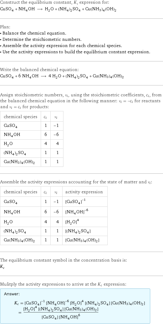 Construct the equilibrium constant, K, expression for: CuSO_4 + NH_4OH ⟶ H_2O + (NH_4)_2SO_4 + Cu(NH3)4(OH)2 Plan: • Balance the chemical equation. • Determine the stoichiometric numbers. • Assemble the activity expression for each chemical species. • Use the activity expressions to build the equilibrium constant expression. Write the balanced chemical equation: CuSO_4 + 6 NH_4OH ⟶ 4 H_2O + (NH_4)_2SO_4 + Cu(NH3)4(OH)2 Assign stoichiometric numbers, ν_i, using the stoichiometric coefficients, c_i, from the balanced chemical equation in the following manner: ν_i = -c_i for reactants and ν_i = c_i for products: chemical species | c_i | ν_i CuSO_4 | 1 | -1 NH_4OH | 6 | -6 H_2O | 4 | 4 (NH_4)_2SO_4 | 1 | 1 Cu(NH3)4(OH)2 | 1 | 1 Assemble the activity expressions accounting for the state of matter and ν_i: chemical species | c_i | ν_i | activity expression CuSO_4 | 1 | -1 | ([CuSO4])^(-1) NH_4OH | 6 | -6 | ([NH4OH])^(-6) H_2O | 4 | 4 | ([H2O])^4 (NH_4)_2SO_4 | 1 | 1 | [(NH4)2SO4] Cu(NH3)4(OH)2 | 1 | 1 | [Cu(NH3)4(OH)2] The equilibrium constant symbol in the concentration basis is: K_c Mulitply the activity expressions to arrive at the K_c expression: Answer: |   | K_c = ([CuSO4])^(-1) ([NH4OH])^(-6) ([H2O])^4 [(NH4)2SO4] [Cu(NH3)4(OH)2] = (([H2O])^4 [(NH4)2SO4] [Cu(NH3)4(OH)2])/([CuSO4] ([NH4OH])^6)