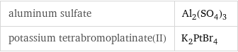 aluminum sulfate | Al_2(SO_4)_3 potassium tetrabromoplatinate(II) | K_2PtBr_4