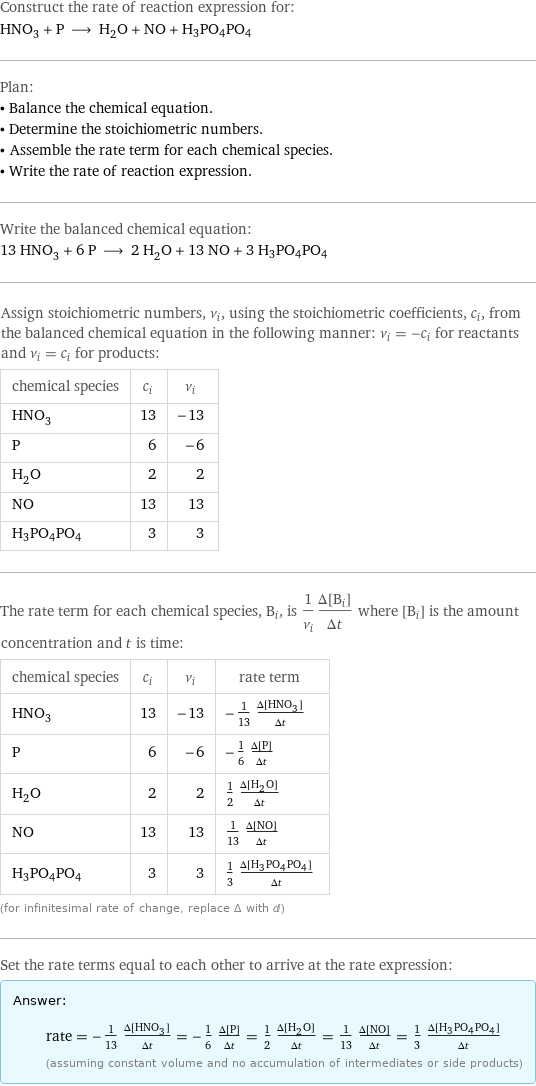 Construct the rate of reaction expression for: HNO_3 + P ⟶ H_2O + NO + H3PO4PO4 Plan: • Balance the chemical equation. • Determine the stoichiometric numbers. • Assemble the rate term for each chemical species. • Write the rate of reaction expression. Write the balanced chemical equation: 13 HNO_3 + 6 P ⟶ 2 H_2O + 13 NO + 3 H3PO4PO4 Assign stoichiometric numbers, ν_i, using the stoichiometric coefficients, c_i, from the balanced chemical equation in the following manner: ν_i = -c_i for reactants and ν_i = c_i for products: chemical species | c_i | ν_i HNO_3 | 13 | -13 P | 6 | -6 H_2O | 2 | 2 NO | 13 | 13 H3PO4PO4 | 3 | 3 The rate term for each chemical species, B_i, is 1/ν_i(Δ[B_i])/(Δt) where [B_i] is the amount concentration and t is time: chemical species | c_i | ν_i | rate term HNO_3 | 13 | -13 | -1/13 (Δ[HNO3])/(Δt) P | 6 | -6 | -1/6 (Δ[P])/(Δt) H_2O | 2 | 2 | 1/2 (Δ[H2O])/(Δt) NO | 13 | 13 | 1/13 (Δ[NO])/(Δt) H3PO4PO4 | 3 | 3 | 1/3 (Δ[H3PO4PO4])/(Δt) (for infinitesimal rate of change, replace Δ with d) Set the rate terms equal to each other to arrive at the rate expression: Answer: |   | rate = -1/13 (Δ[HNO3])/(Δt) = -1/6 (Δ[P])/(Δt) = 1/2 (Δ[H2O])/(Δt) = 1/13 (Δ[NO])/(Δt) = 1/3 (Δ[H3PO4PO4])/(Δt) (assuming constant volume and no accumulation of intermediates or side products)