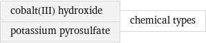 cobalt(III) hydroxide potassium pyrosulfate | chemical types